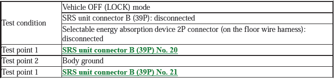 Supplemental Restraint System - Diagnostics